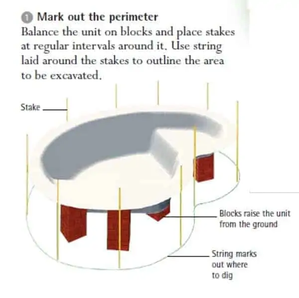 koi pond construction guide step 1