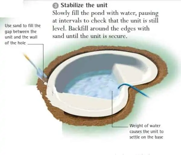 koi pond construction guide 