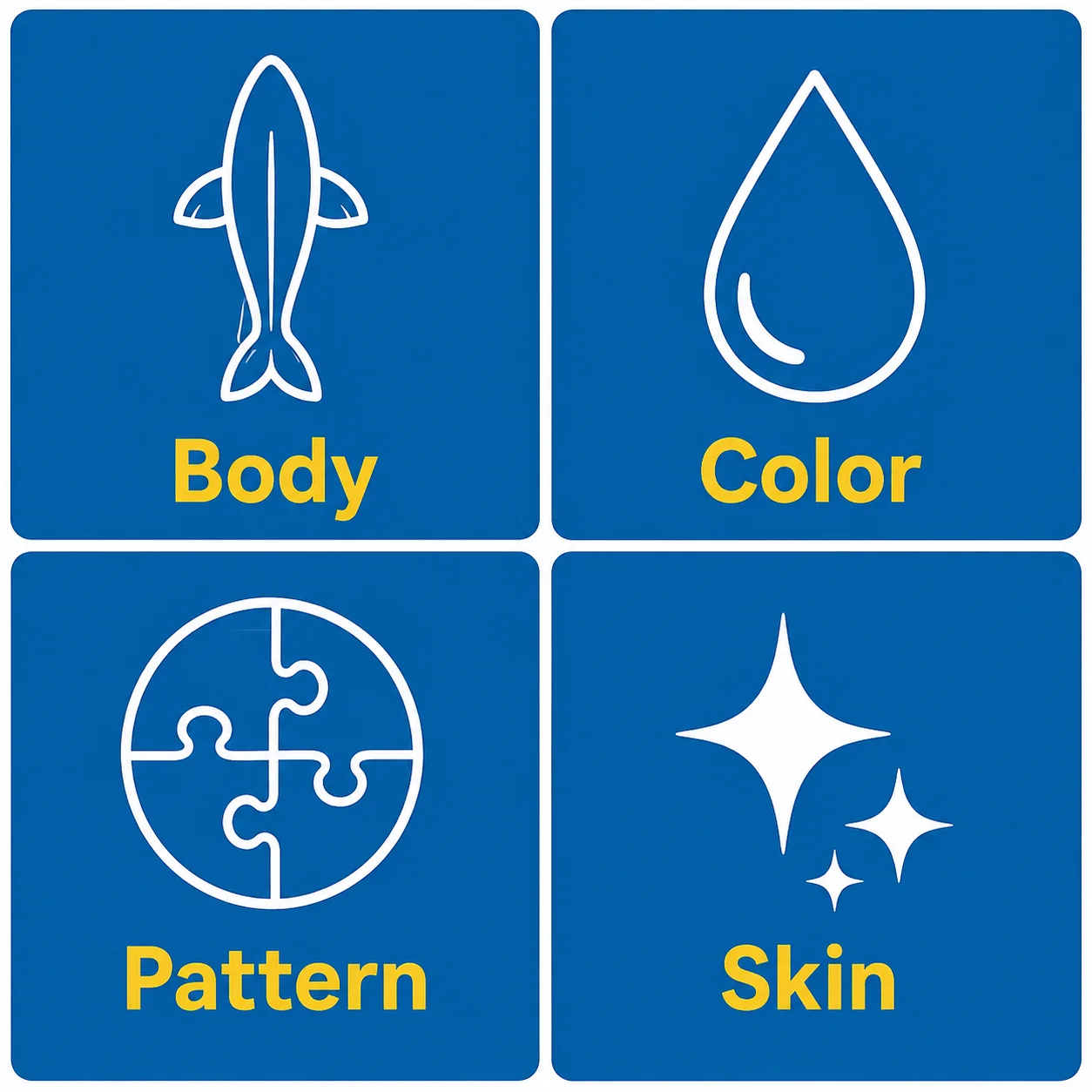 koi grading four factors body color pattern skin